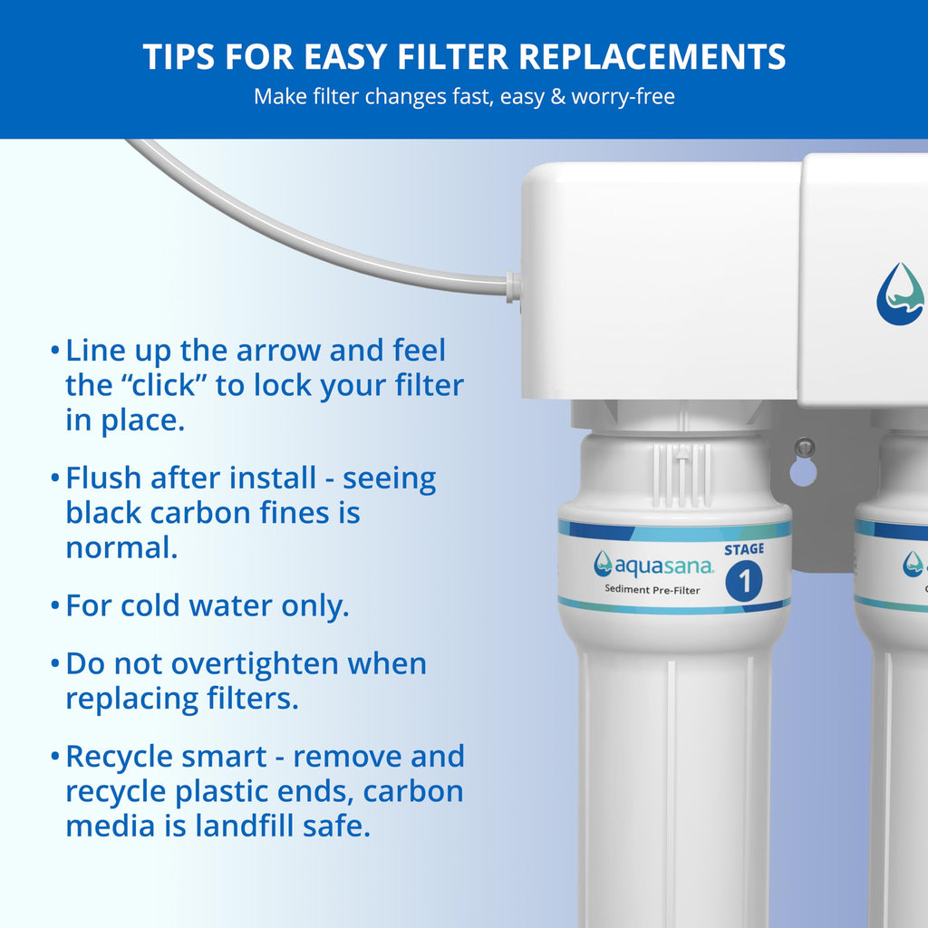 Aquasana® AQ-5300+R Genuine Replacement | 3-Stage Max Flow | AQ-C3M-R