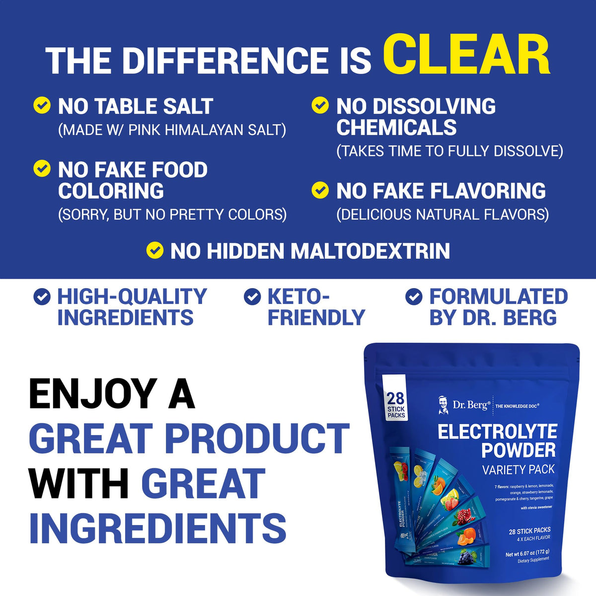 Dr. Berg Sugar Free Electrolyte Powder Packets (Variety Pack) - Daily Electrolyte Drink Mix - 28 Total Hydration Pouches Sugar Free - Keto