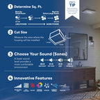 Broan-NuTone Bathroom Exhaust Fan – Retrofit Design Replaces Existing Fan Without Attic Access, Quiet 1.0 Sones, 110 CFM, Powerful Ventilation with 4