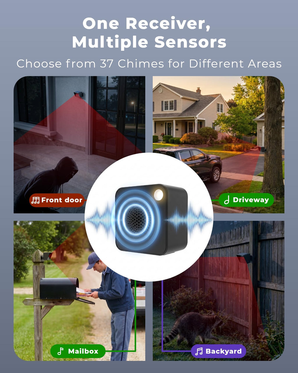 Driveway Alarm with Portable Rechargeable Receiver and Solar Sensor