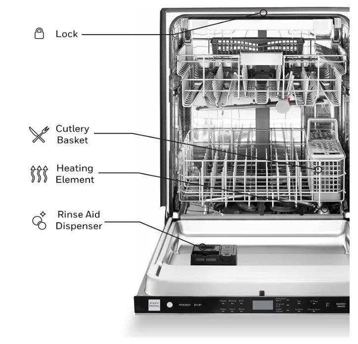 Honeywell Dishwasher, 18 inch, 8 Place Settings, 6 Washing Programs, Stainless Steel Tub