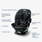 Graco Turn2Me 3-in-1 Rotating Convertible Car Seat, Cambridge 2.0 - 2215451