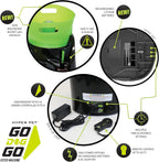 Hyper Pet Automatic Dog Ball Launcher With 5 Balls, Green/Black - GoDogGo