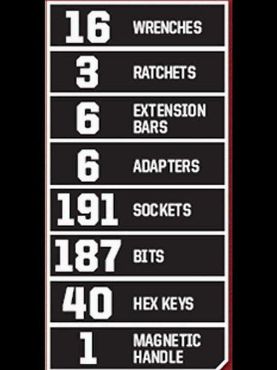 Craftsman 450-Piece Mechanics Tool Set With Ratchets, Sockets And Wrenches