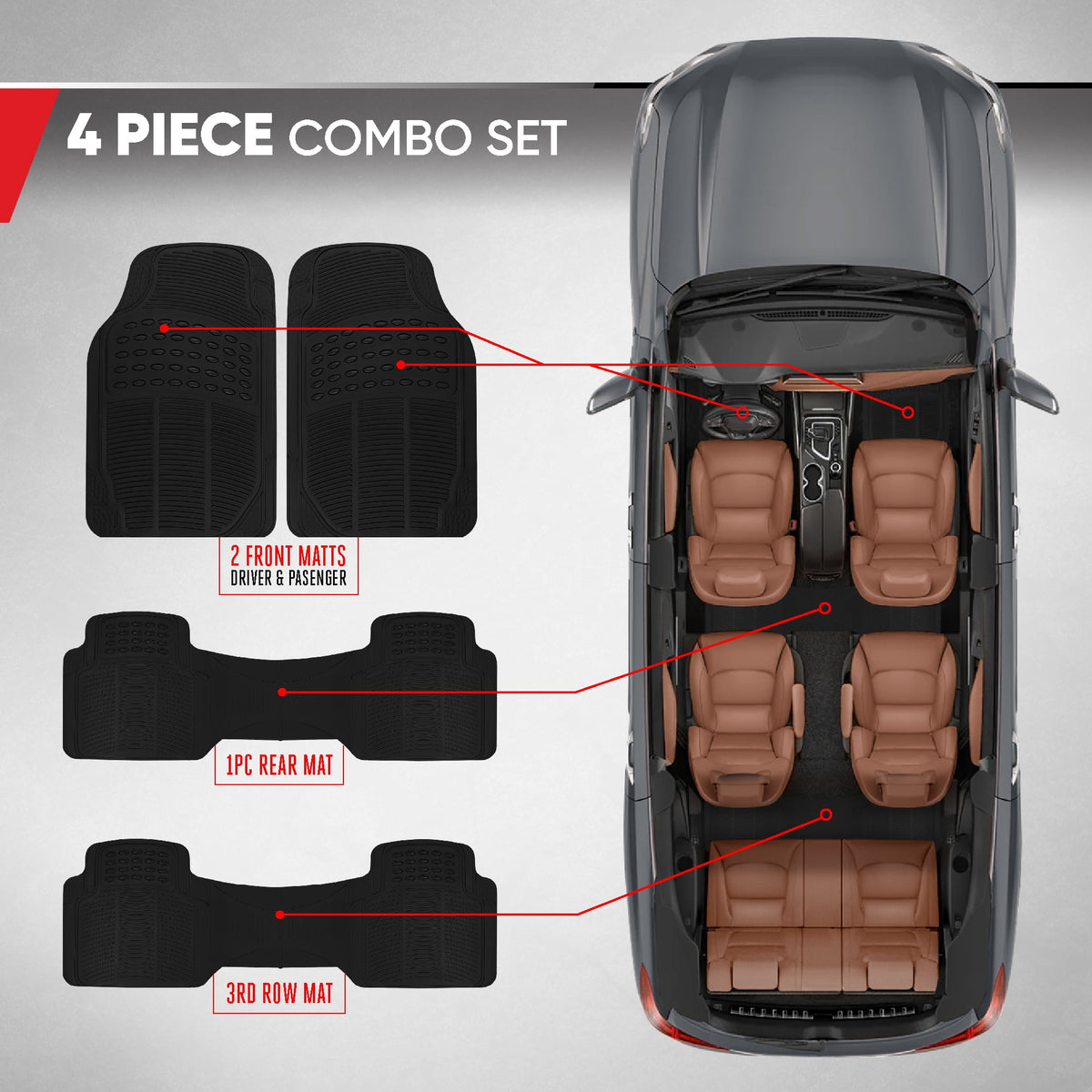 BDK ProLiner 4PC Set Car Floor Mats for Car SUV Van 3 Rows, All Weather Full Set Heavy Duty Black