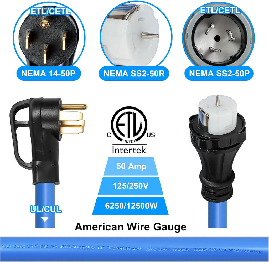 50 Amp Generator Cord And Pre-Drilled Power Inlet Box, 50FT, 125/250V - PB50