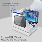 Hermitlux Countertop Dishwasher With 5-Liter Built-In Water Tank - 900W