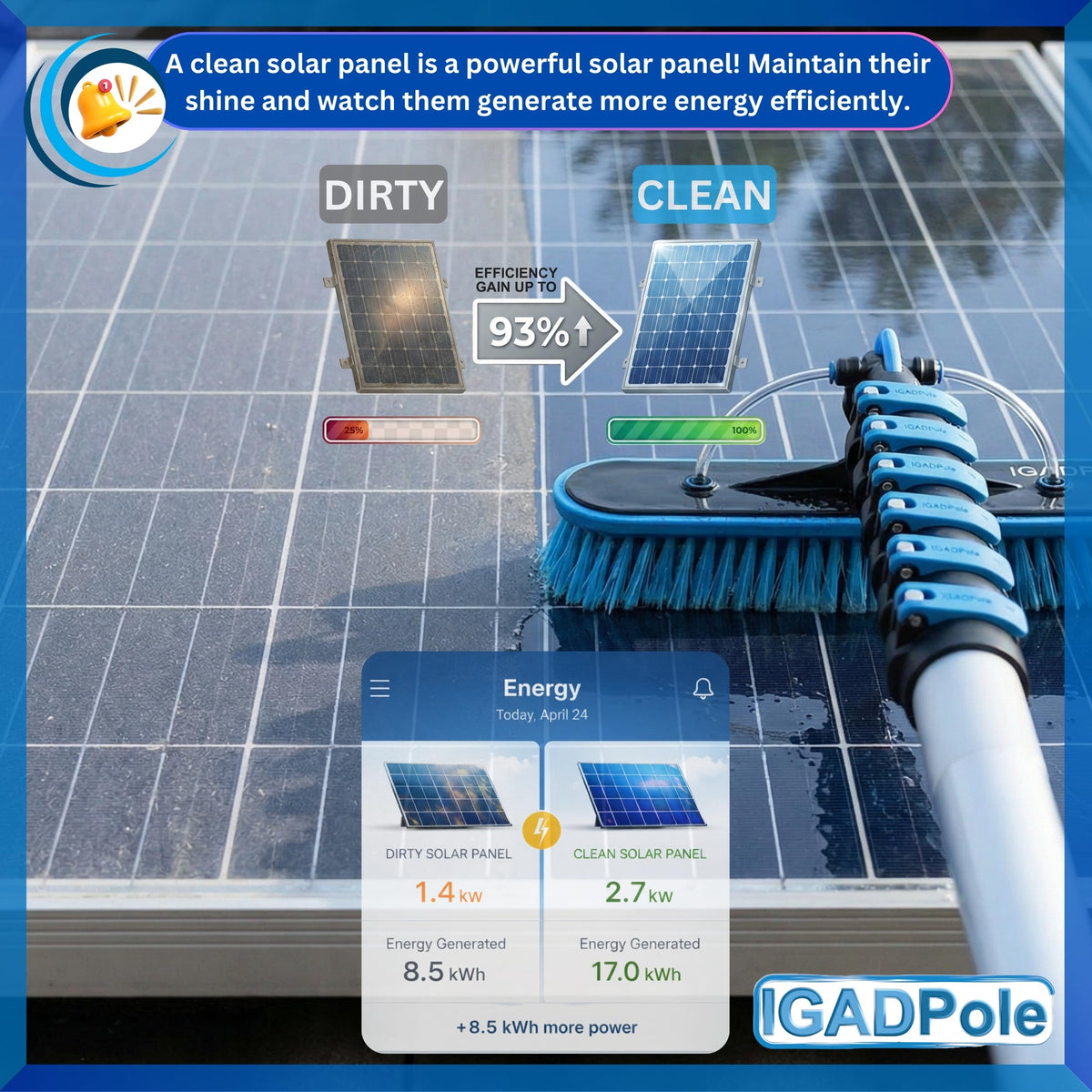 IGADPole 28 FT Water-Fed Washing Kit with Soap-Dispenser, Brush, 10″ Squeegee & Cobweb Duster for Windows, Gutters, Solar Panels & Exterior Walls