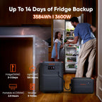 Jackery HomePower 3600 Plus Portable Power Station - 3584Wh LFP, 3600W AC Output