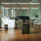 Jackery HomePower 3600 Plus Portable Power Station - 3584Wh LFP, 3600W AC Output