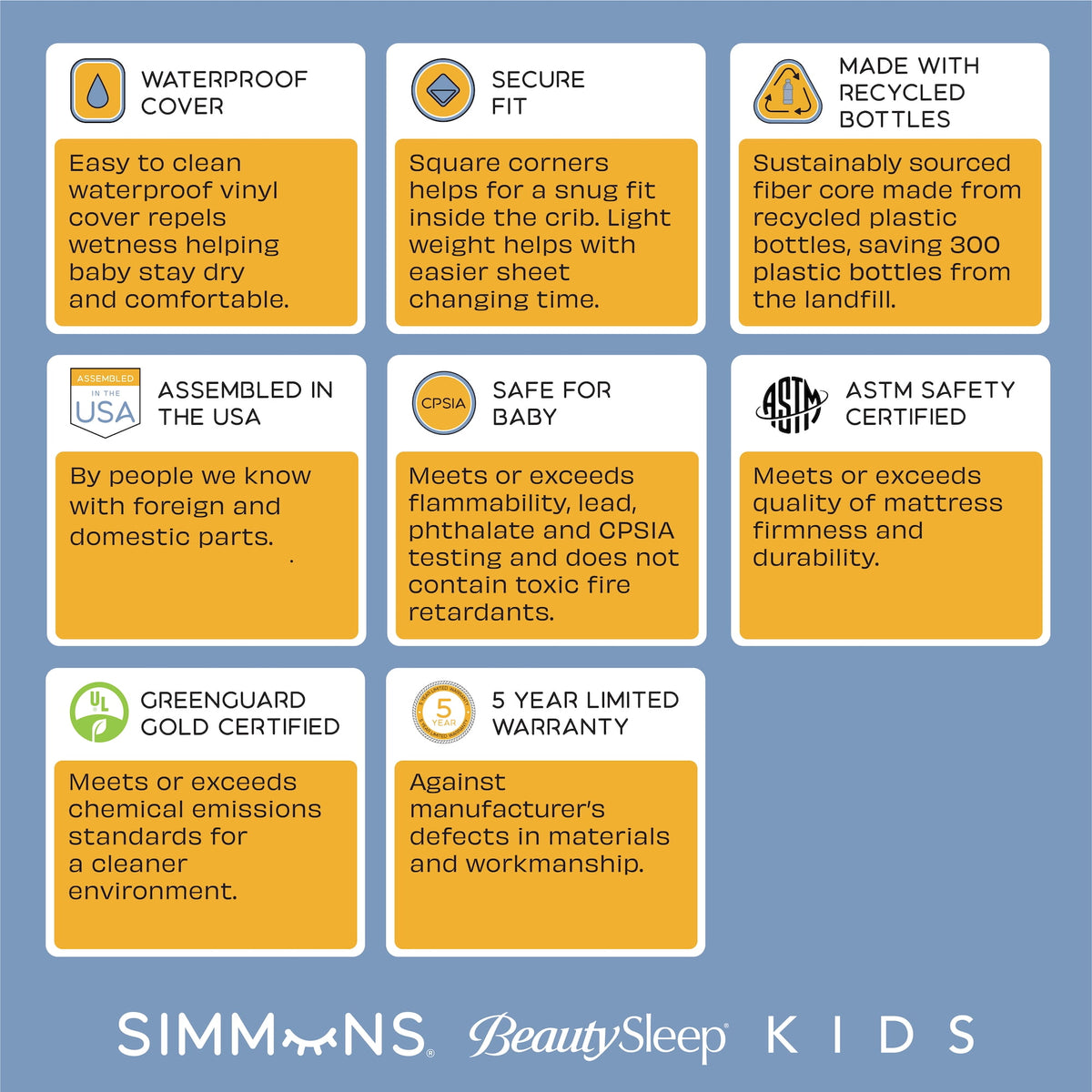 Simmons BeautySleep Kids Extra Firm Crib and Toddler Mattress, GREENGUARD Gold Certified, Sustainable Fiber Core, Waterproof, White/Blue