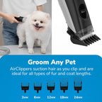 FURME Professional Plus Pet Grooming Vacuum Kit, 5 Tools, 2L Canister