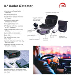 Uniden Extreme Long Range Laser/Radar Detector With 360 Degree Detection And GPS Alerts
