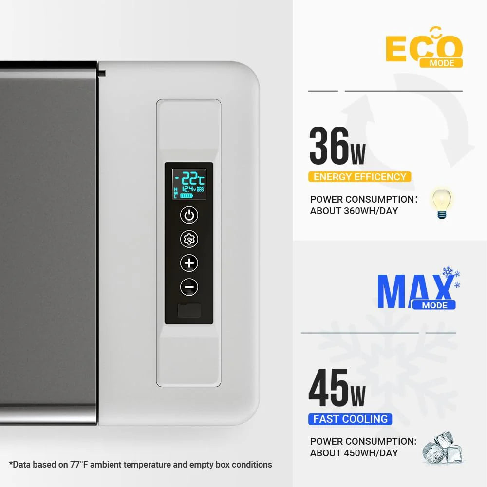 BougeRV 23 Quart Portable Car Refrigerator Freezer, Grey, 12/24V DC - CR22
