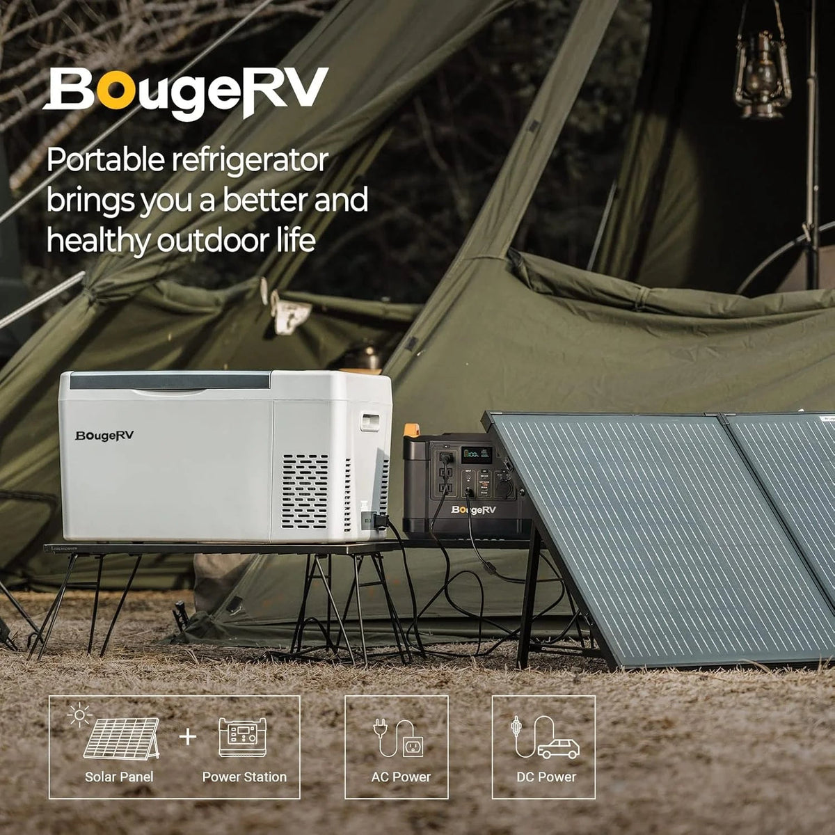 BougeRV 23 Quart Portable Car Refrigerator Freezer, Grey, 12/24V DC - CR22
