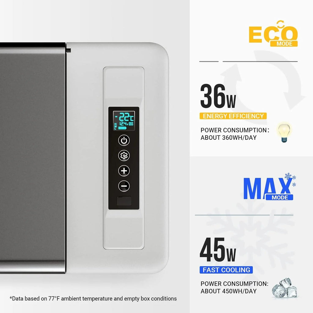 BougeRV 23 Quart Portable Car Refrigerator Freezer, Grey, 12/24V DC - CR22