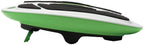 REVITIVE Advanced Circulation Booster