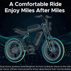 AKEZ Retro Electric Bike 1000W, 28 mph, 94 Miles, 20 inch x 4.0 inch Fat Tires