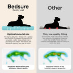 U by Bedsure Orthopedic Dog Bed for Extra Large Dogs - Extra Thick Foam XL Pet Couch Sofa with Bolster Sides, Waterproof Washable Sherpa Cover, Grey