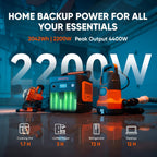 Jackery Explorer 2000 v2 Power Station With 2 x 100W Solar Panels, 2042Wh LiFePO4, 2200W