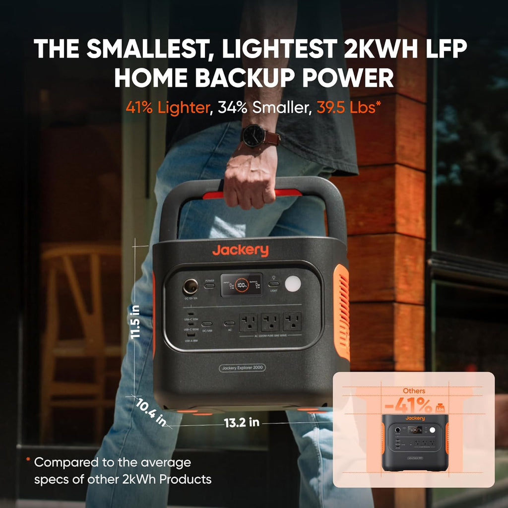 Jackery Explorer 2000 v2 Power Station With 2 x 100W Solar Panels, 2042Wh LiFePO4, 2200W