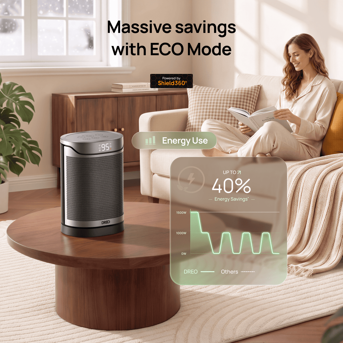 DREO Portable Space Heaters for Home, 1500W PTC Electric Heater with 2S Fast Heating, 34dB Ultra Quiet, 70℃ Oscillation, Thermostat for Inside, ECO