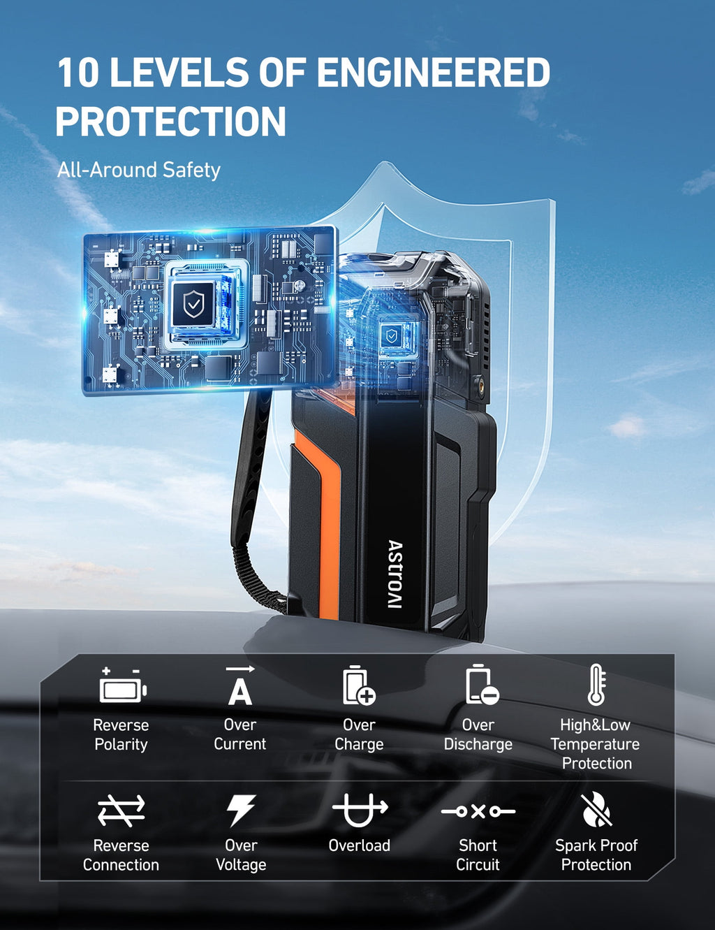 AstroAI M12 Portable Jump Starter with 150PSI Air Compressor, 6000A Car Battery Booster Pack (All Gas &10L Diesel) with Tire Inflator, LED Display