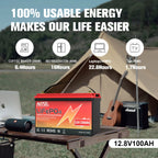 12V 100Ah LiFePO4 Lithium Battery,MOSEWORTH RV,Solar,Trolling Motor,Camping,Marine,off-Grid,Low Temp Cut off
