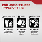 Kidde Fire Extinguisher for Home, Residential 2A10BC