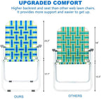 PEXMOR Patio Lawn Webbed Folding Chairs, Outdoor Beach Chair Portable Dining Chair for Outdoors, Classic, 2 Pack