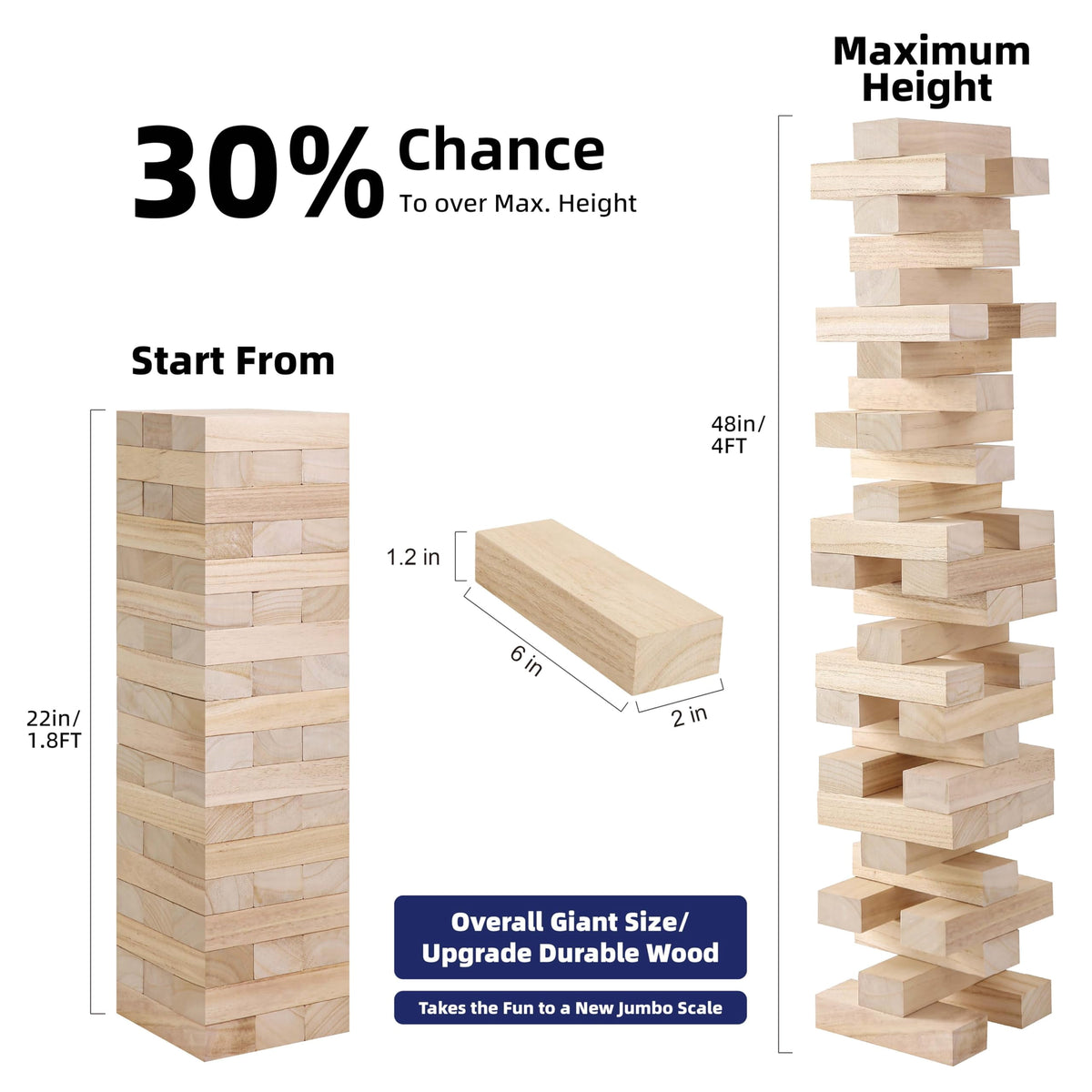 Fugocen Giant Tumble Tower Game for Kids Adults Family Large Tumbling Tower 54pcs