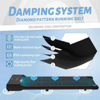 Sperax 3 In 1 Under Desk Walking Treadmill Pad With App