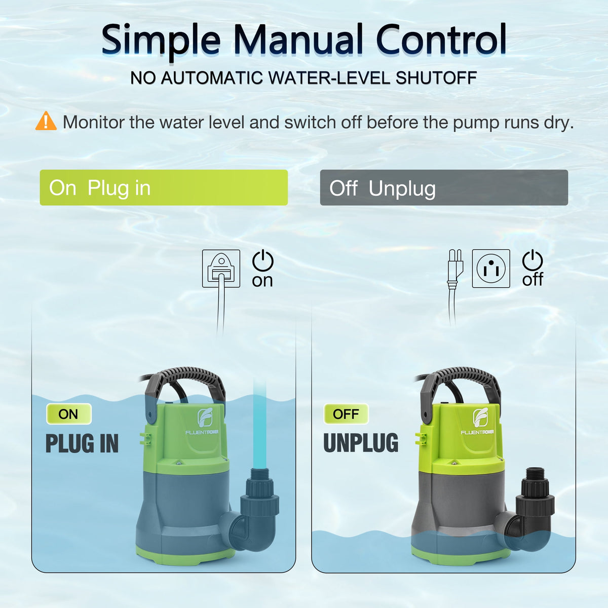 FLUENTPOWER 3/4 HP Submersible Utility Pump, 3500 GPH, Manual Control, 26.4 ft Cord, for Pool and Basement Draining