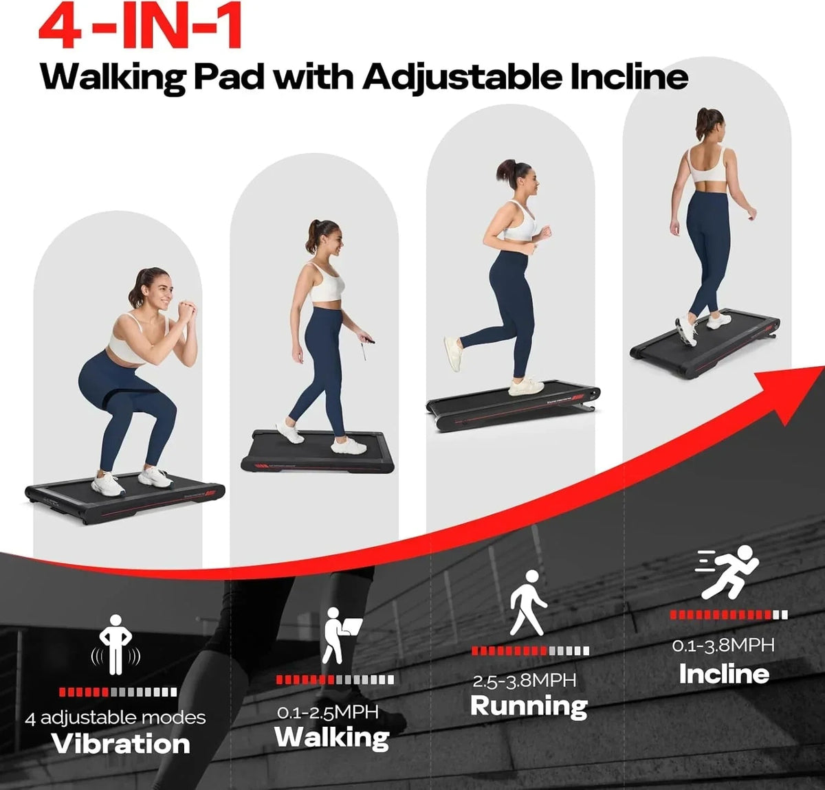 Sperax 3 In 1 Under Desk Walking Treadmill Pad With App