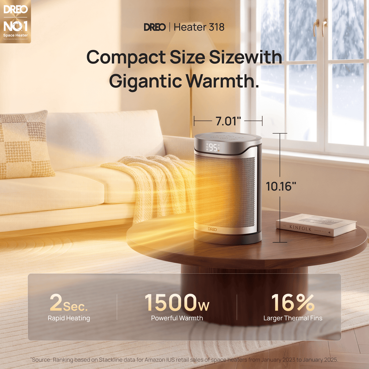 DREO Portable Space Heaters for Home, 1500W PTC Electric Heater with 2S Fast Heating, 34dB Ultra Quiet, 70℃ Oscillation, Thermostat for Inside, ECO