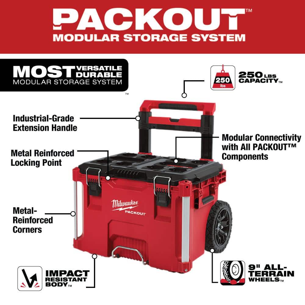 Milwaukee PACKOUT 22 in Rolling, Large and Medium Tool Box - 8426-8425-8424