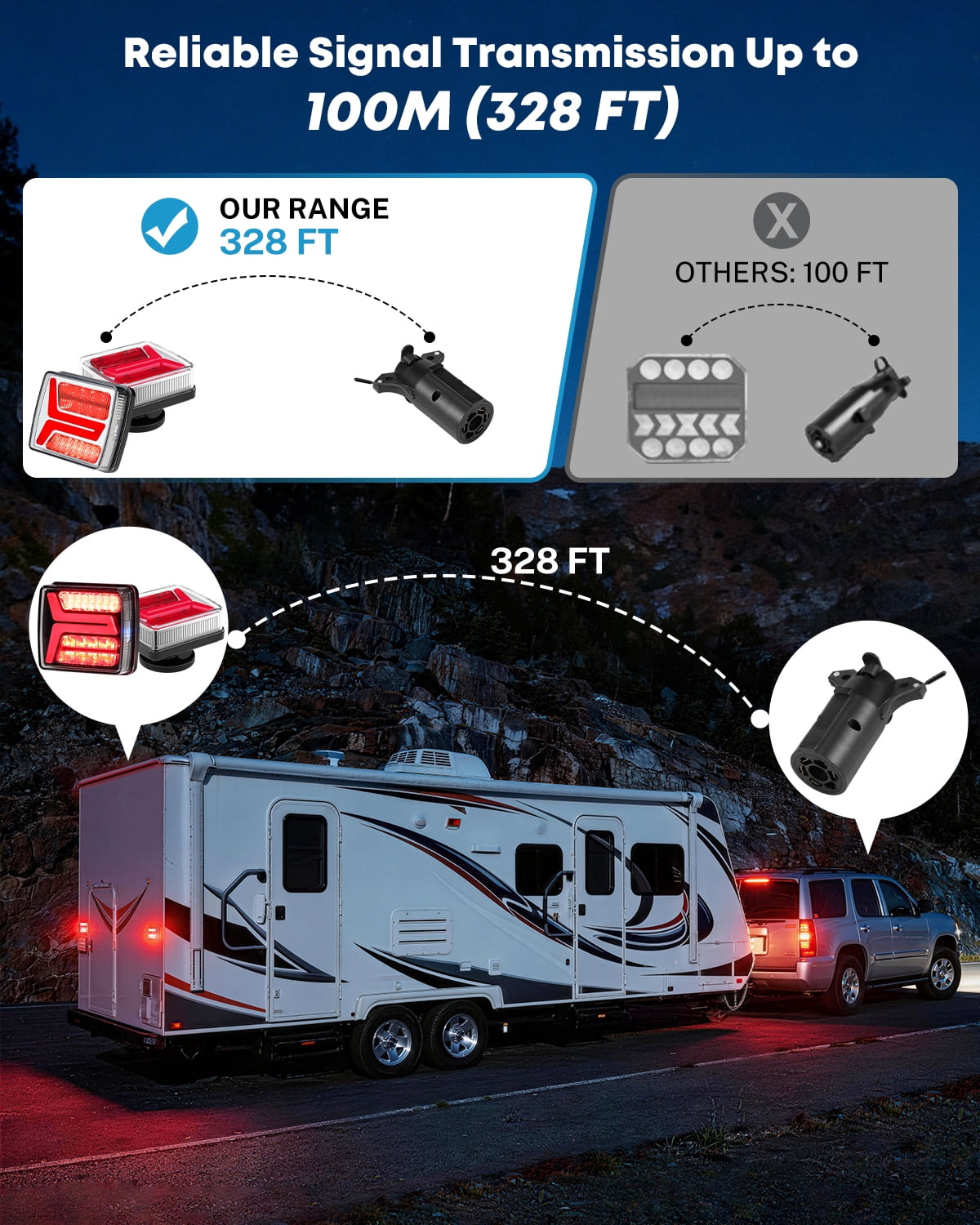 Kohree Wireless Trailer Lights Magnetic, 328 FT Signal Synchronization, Rechargeable Wireless Trailer Tow Lights LED Kit, IP67 Waterproof, 10-Hour