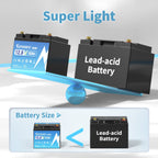 KEPWORTH LiFePO4 Battery 12V 50Ah Lithium Battery, Rechargeable Deep Cycle Lithium Iron Phosphate Batteries, for Trolling Motor, Solar Power, RV