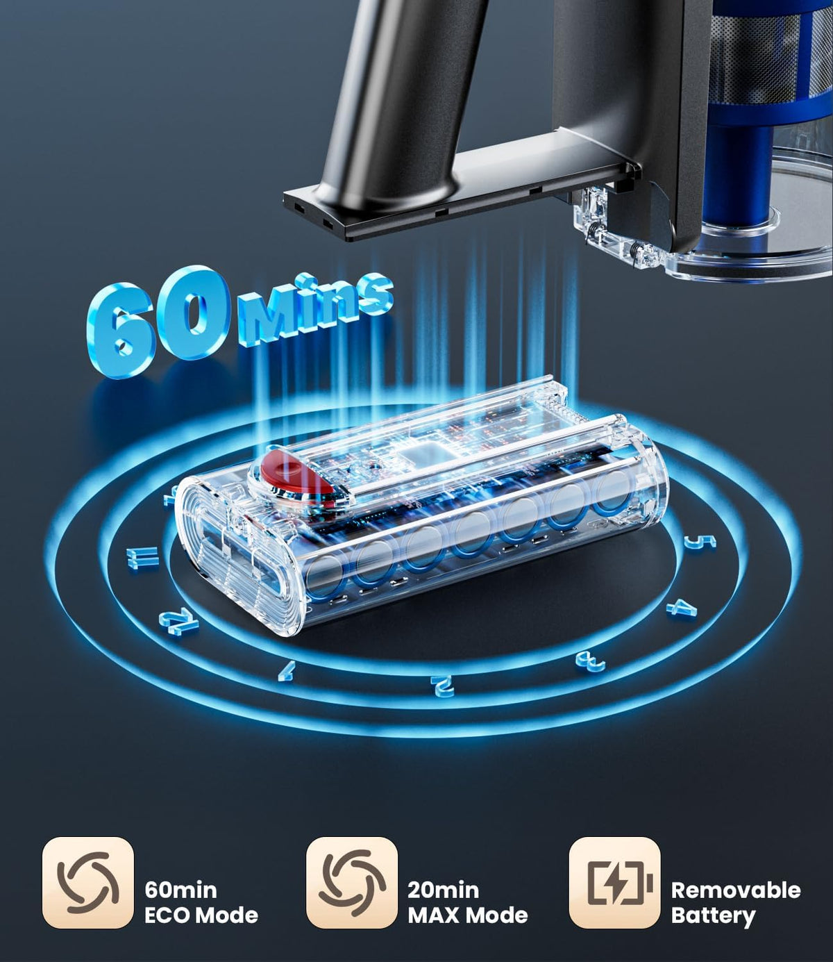 KARDV Cordless Stick Vacuum Cleaner, 500W 40Kpa, 60Mins, 1.5L, Blue - 8 In 1