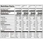 Snickers, Twix, Milky Way & 3 Musketeers Variety Pack Halloween Milk Chocolate Candy Bars -18 Count Box