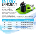 Fluval Aquarium Canister Filter, Black, Up To 100 Gallons - 407 A450