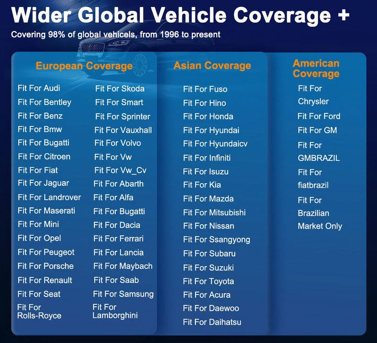 FOXWELL Automotive Bi-Directional OBD2 Diagnostic Scan Tool - All System Code Reader