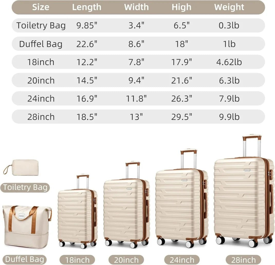 6-Piece Cream ABS Hardshell Luggage Set With 18in, 20in, 24in, 28in Expandable Spinner Suitcases, TSA Locks, Duffel Bag And Toiletry Kit