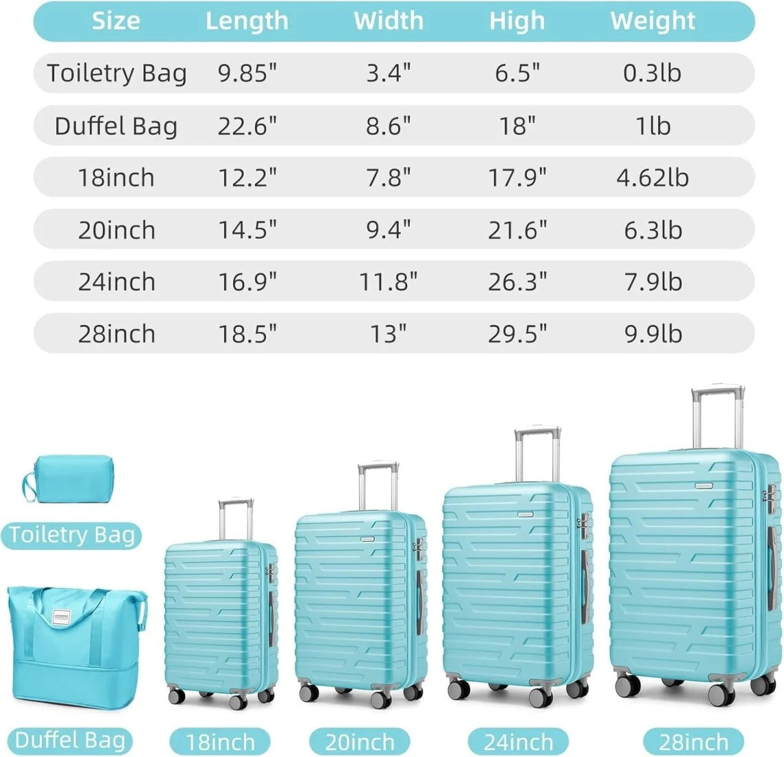 6-Piece Cream ABS Hardshell Luggage Set With 18in, 20in, 24in, 28in Expandable Spinner Suitcases, TSA Locks, Duffel Bag And Toiletry Kit
