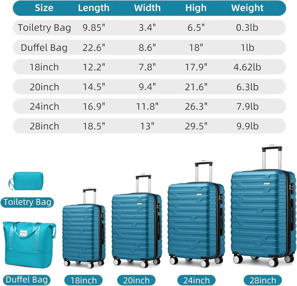 6-Piece Cream ABS Hardshell Luggage Set With 18in, 20in, 24in, 28in Expandable Spinner Suitcases, TSA Locks, Duffel Bag And Toiletry Kit
