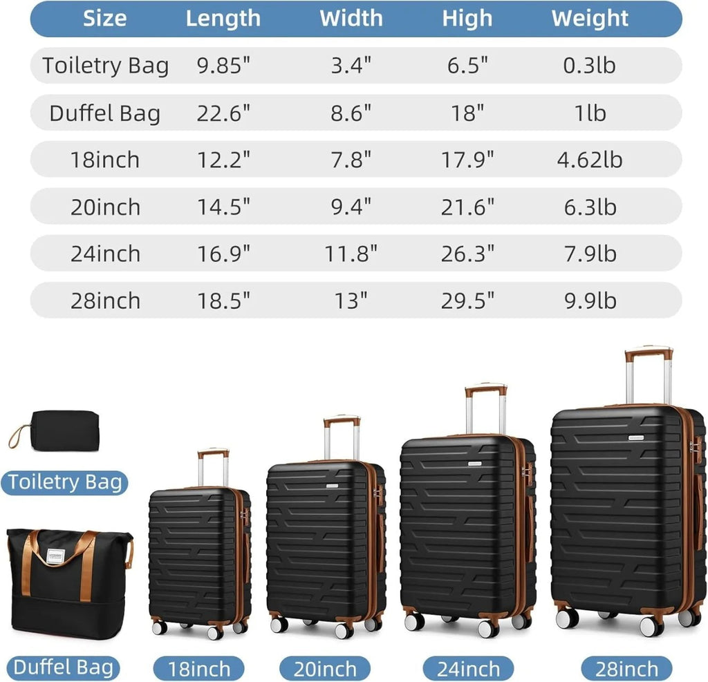 6-Piece Cream ABS Hardshell Luggage Set With 18in, 20in, 24in, 28in Expandable Spinner Suitcases, TSA Locks, Duffel Bag And Toiletry Kit