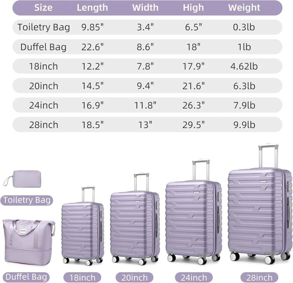 6-Piece Cream ABS Hardshell Luggage Set With 18in, 20in, 24in, 28in Expandable Spinner Suitcases, TSA Locks, Duffel Bag And Toiletry Kit