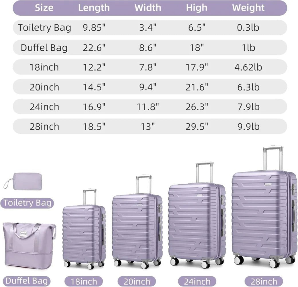 6-Piece Cream ABS Hardshell Luggage Set With 18in, 20in, 24in, 28in Expandable Spinner Suitcases, TSA Locks, Duffel Bag And Toiletry Kit