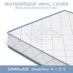 Simmons BeautySleep Kids Extra Firm Crib and Toddler Mattress, GREENGUARD Gold Certified, Sustainable Fiber Core, Waterproof, White/Blue