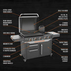 Blackstone ProSeries 5 Burner 28in Propane Griddle With Range Top - 2008